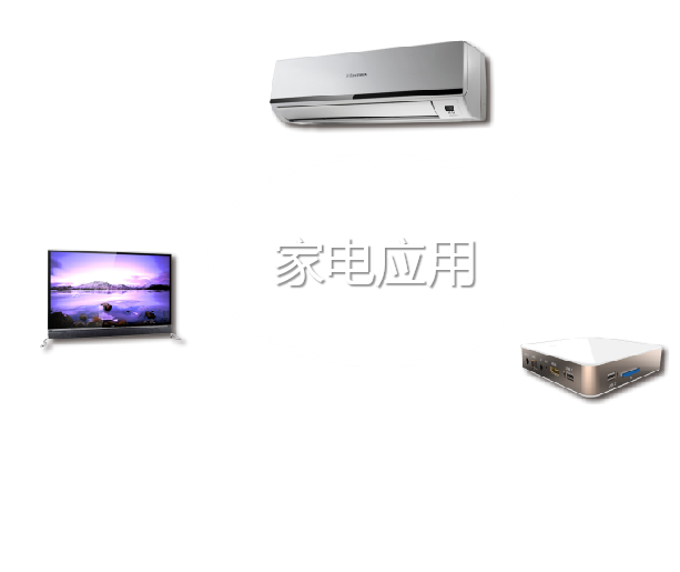 皇家国际·(中国区)有限公司官网